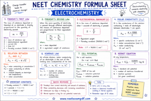 electrochemistry neet chemistry formulas